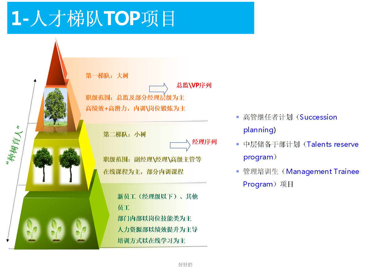 乐鱼app:农业合作社种植有什么补贴?农村合作社有哪些优惠补贴政策?(图2) 乐鱼app下载