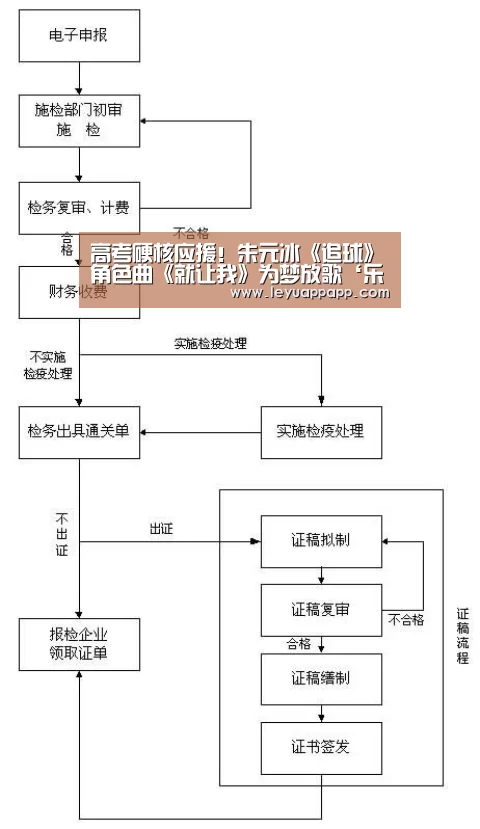 高考硬核应援!朱元冰《追球》角色曲《就让我》为梦放歌‘乐鱼app下载’(图2) 乐鱼体育下载