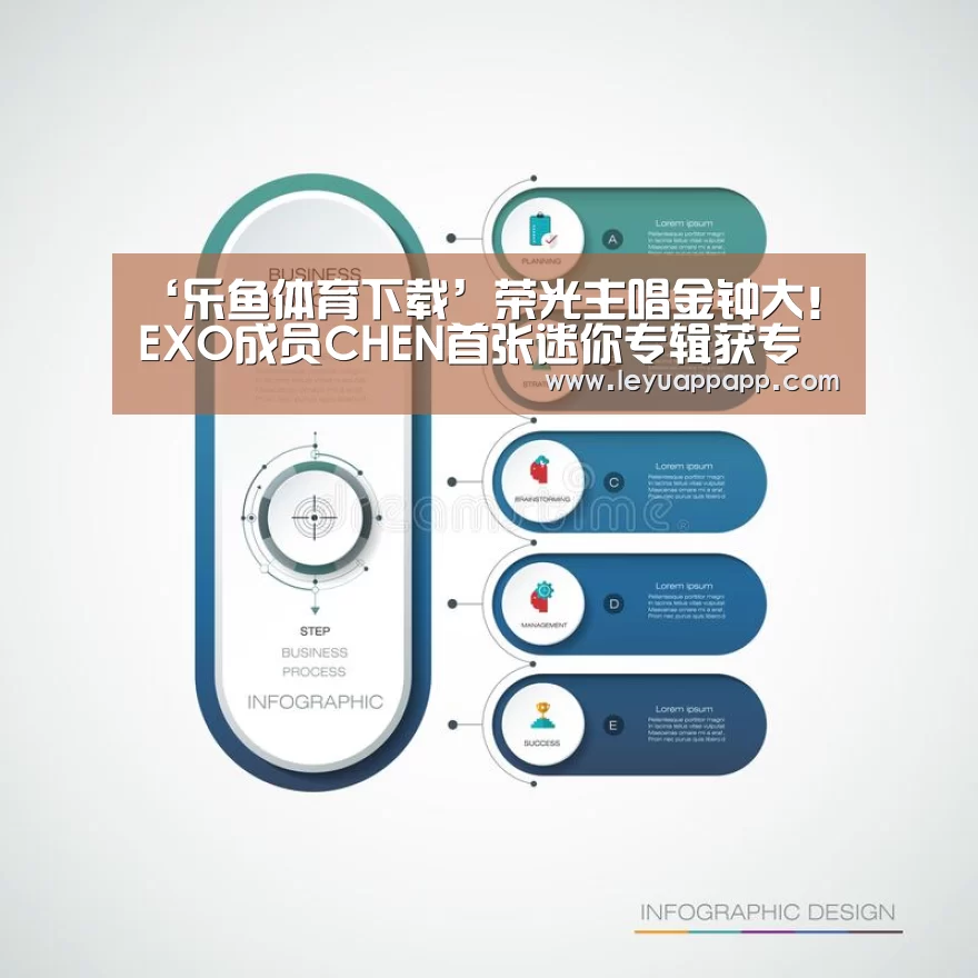 乐鱼app