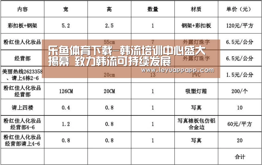 乐鱼体育下载-韩流培训中心盛大揭幕 致力韩流可持续发展(图1) 乐鱼app