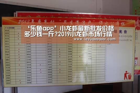 ‘乐鱼app’小龙虾最新批发价格多少钱一斤?2019小龙虾市场行情分析(图2) 乐鱼app